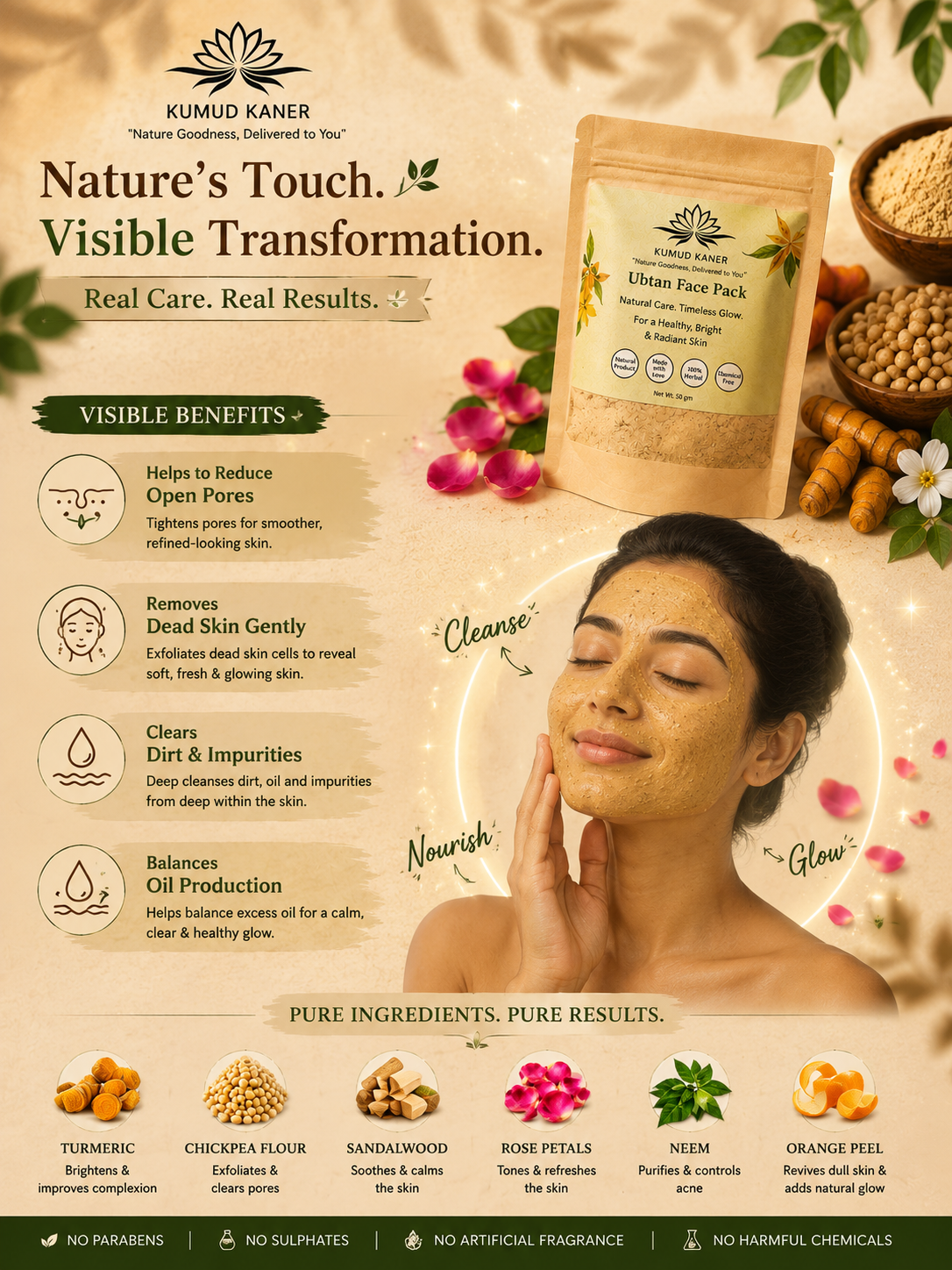 🌿 Ubtan Face Pack — Natural Care for Clear, Radiant Skin